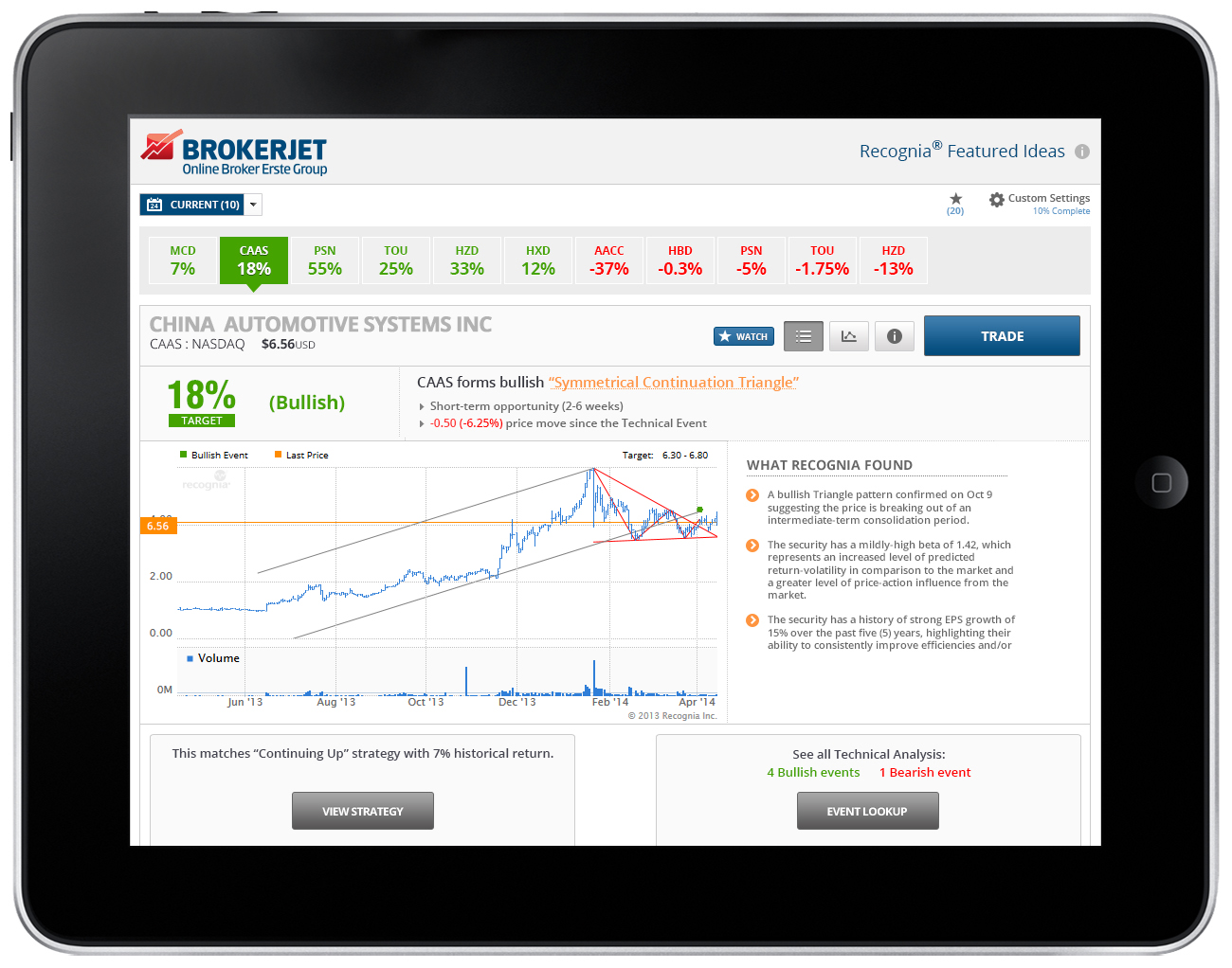 brokerjet