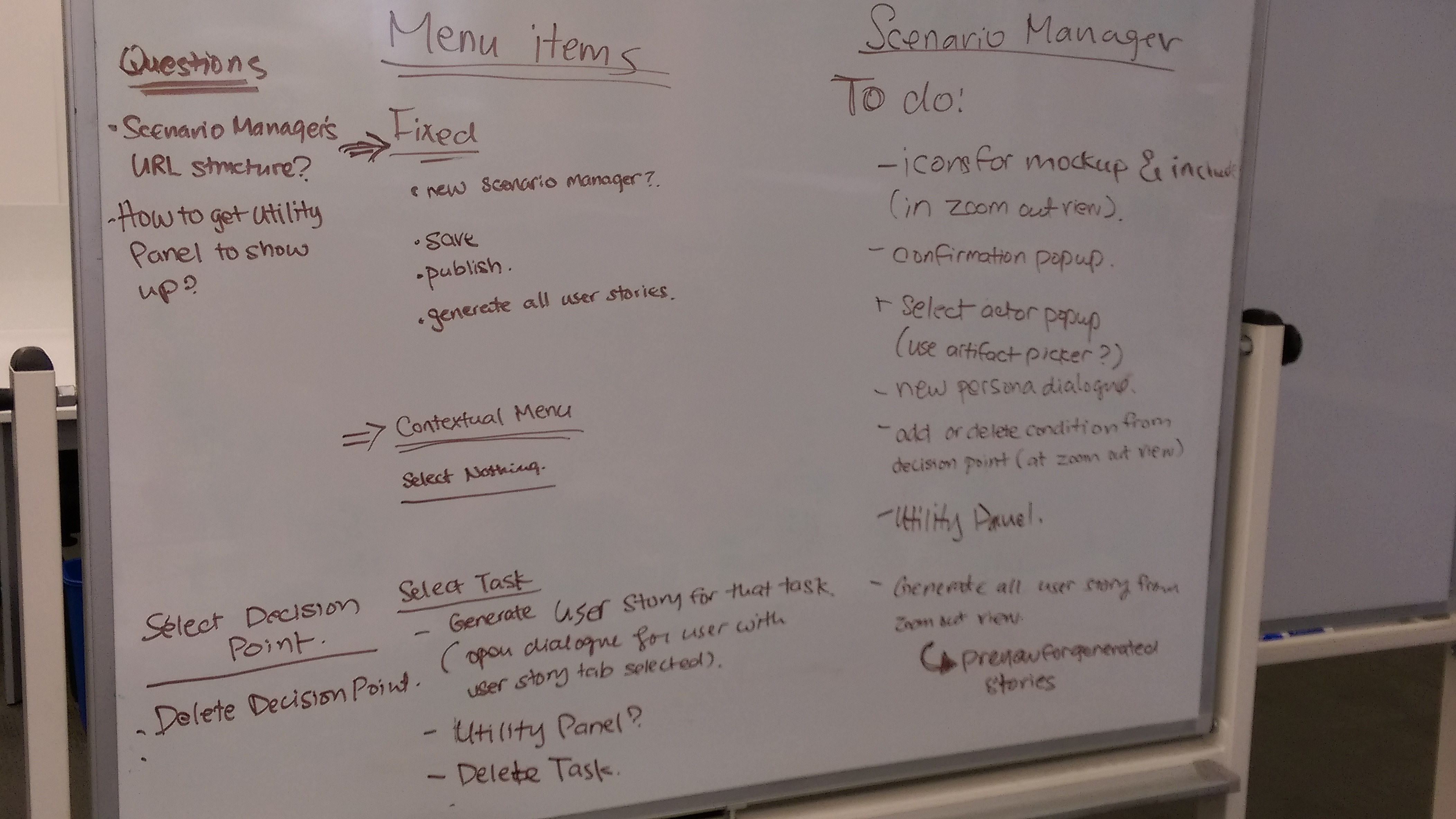 whiteboarding