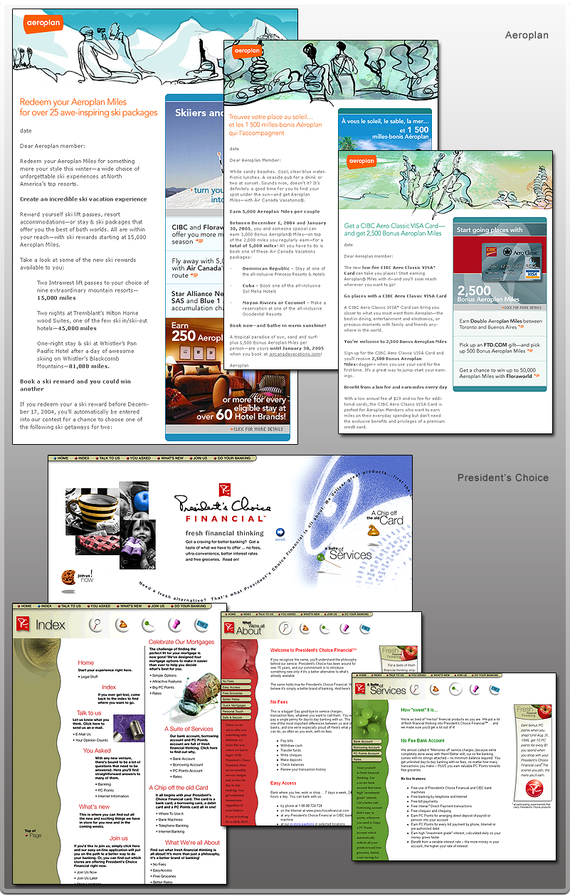 product marketing